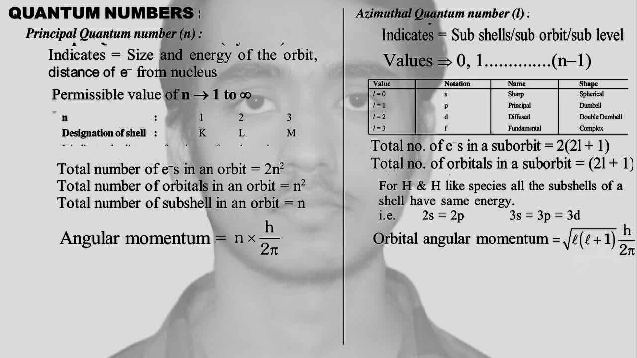 9. Atomic structure/Quantum numbers/Principle Quantum number/Angular momentum/Azimuthal Quantum number/Orbital Angular momentum.