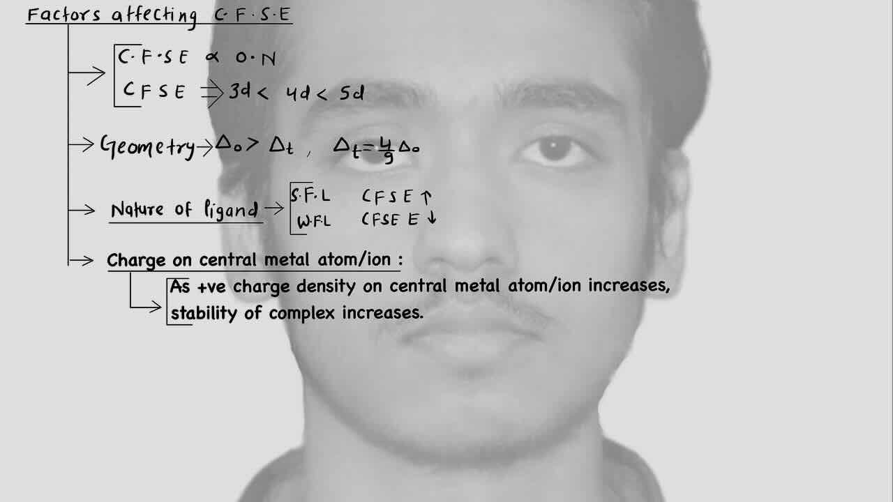 9. Co-ordination compound/Factors affecting Crystal Field Stabilising Energy .