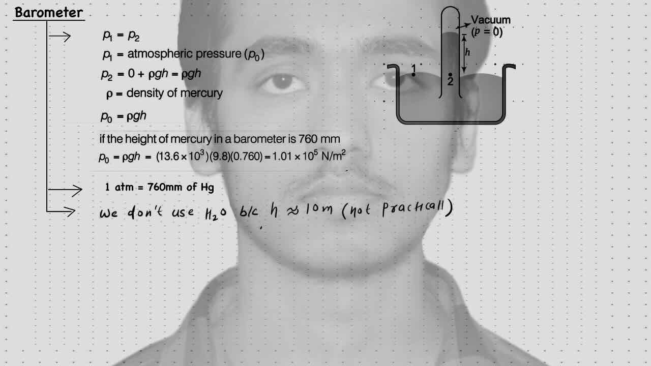 9. Fluid Statics/Barometer.
