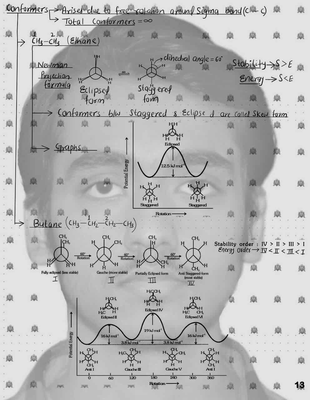10 Isomerism/Stereoisomerism/Conformers[Ethane;Butane]