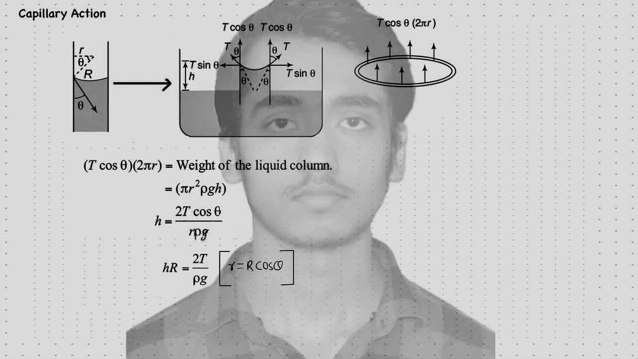 9. Surface tension/Capillary action.