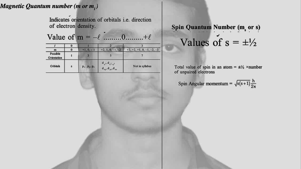 10. Atomic structure/Magnetic Quantum number/Spin Quantum number.