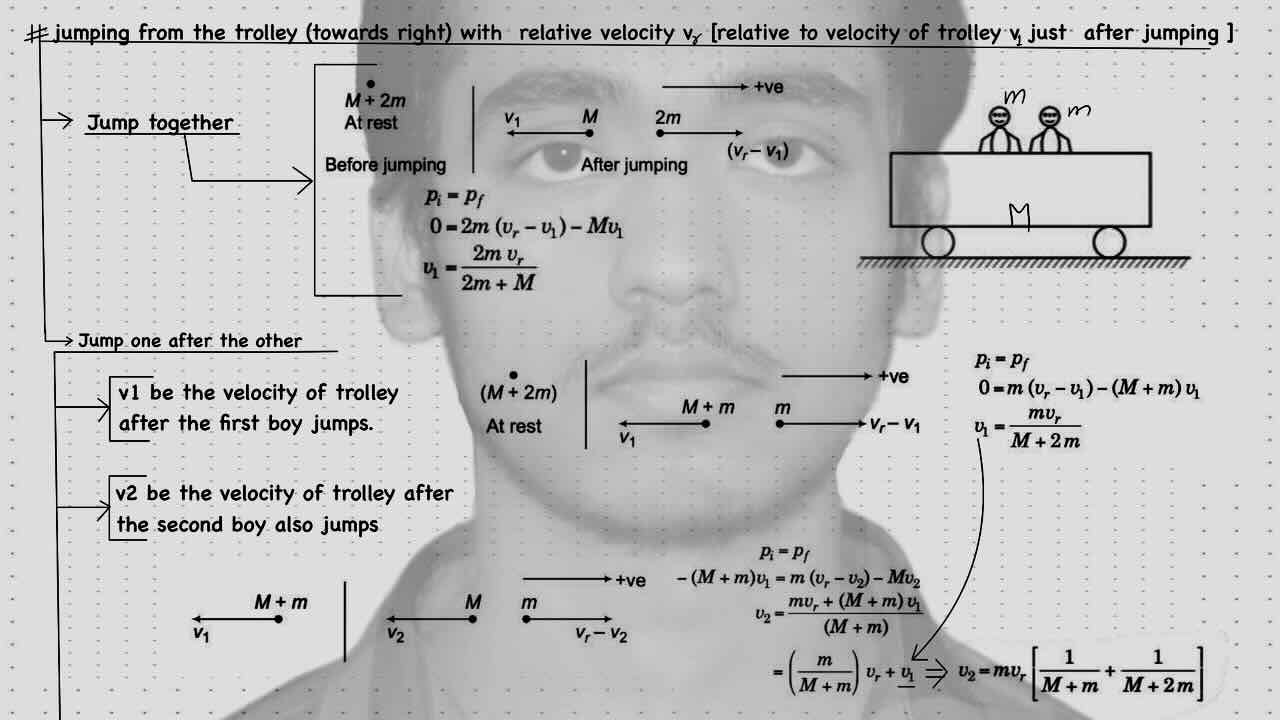 10. Centre of mass/COM/Jump together/Jump one after the other.