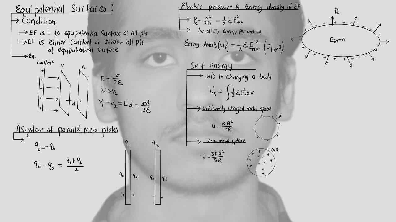10.   Electrostatics/Equipotential surface/A system of parallel metal plates/Electric pressure/Energy density of electric field/Self energy/Self energy of work done in charging a body/Self energy of uniformly charged metal sphere/Self energy of non-metal sphere.