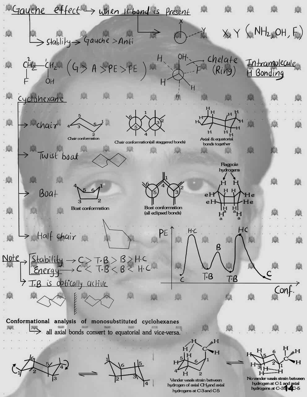 11 Isomerism/Stereoisomerism/Gauche effect/cyclohexane/Conformational analysis of mono-substituted cyclohexane.