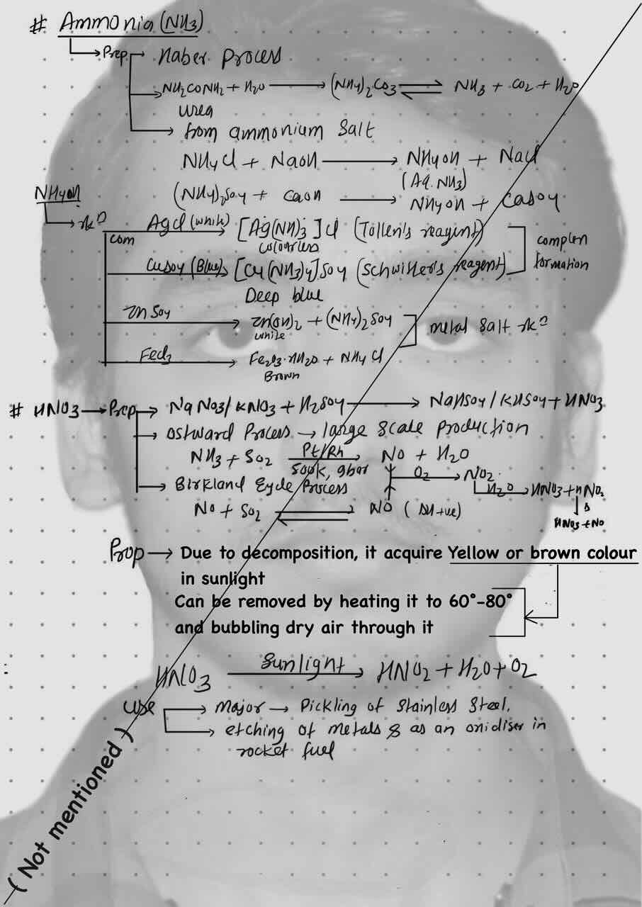11. P-Block/Ammonia/Preparation of ammonia (Haber's process)/NH4OH/Reaction of NH4OH/HNO3/Preparation of HNO3/Property of HNO3/Uses of HNO3.