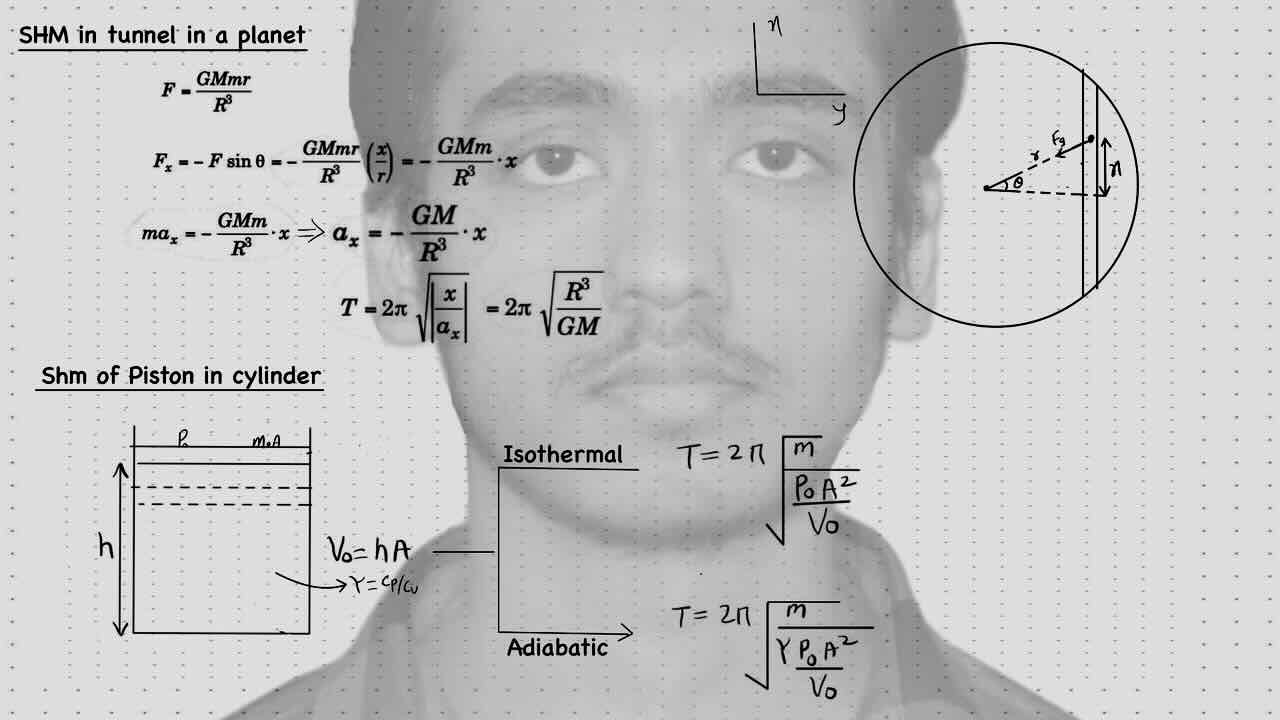 10. SHM/simple harmonic motion/SHM in tunnel in a planet/SHM of piston in cylinder.