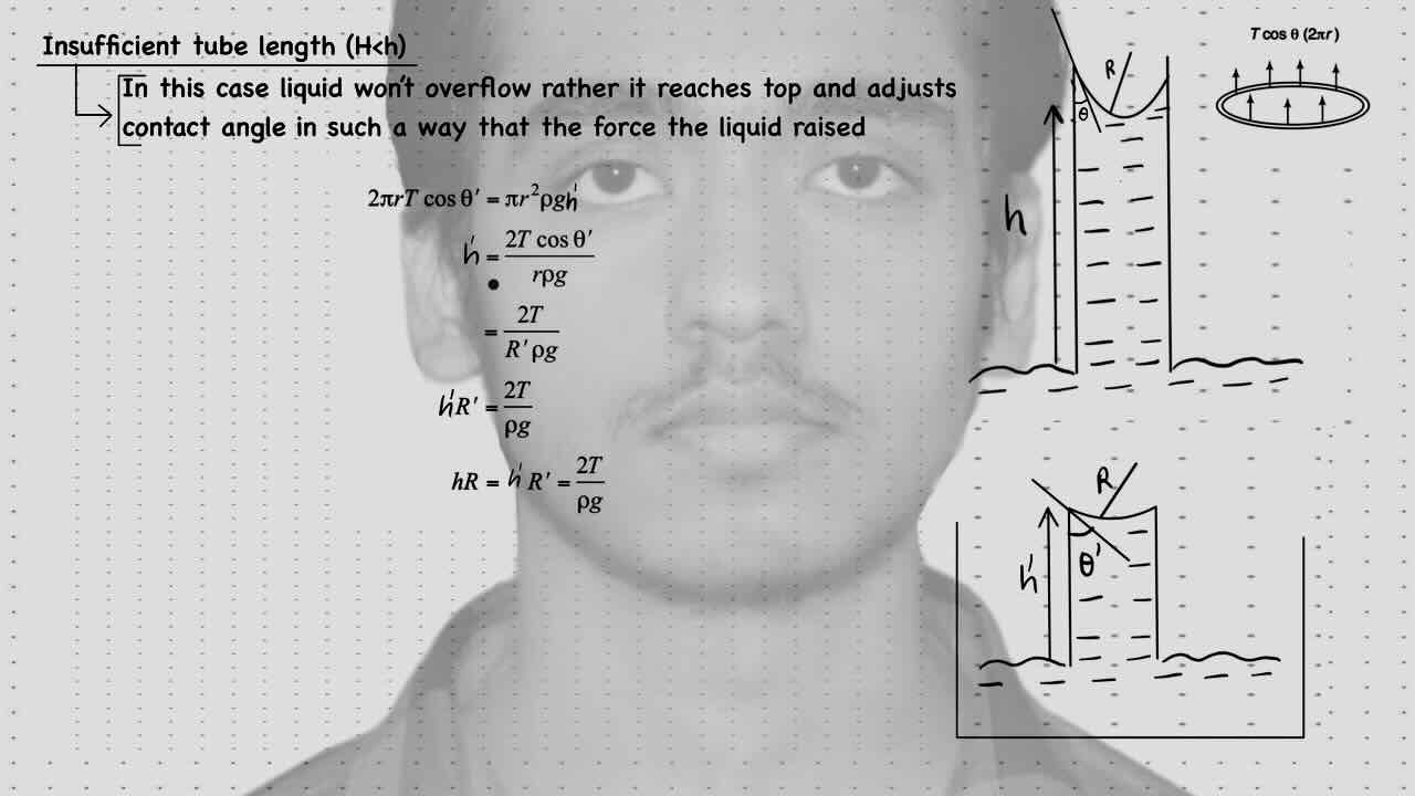 10. Surface tension/Insufficient tube length.