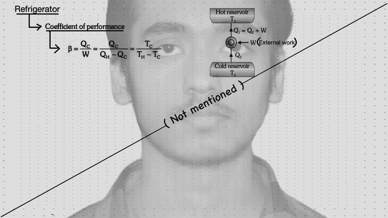 10. Thermodynamics/Refrigerator/coefficient of performance.