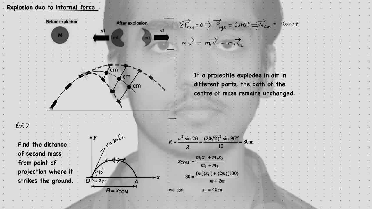 11. Centre of mass/COM/Explosion due to internal force.