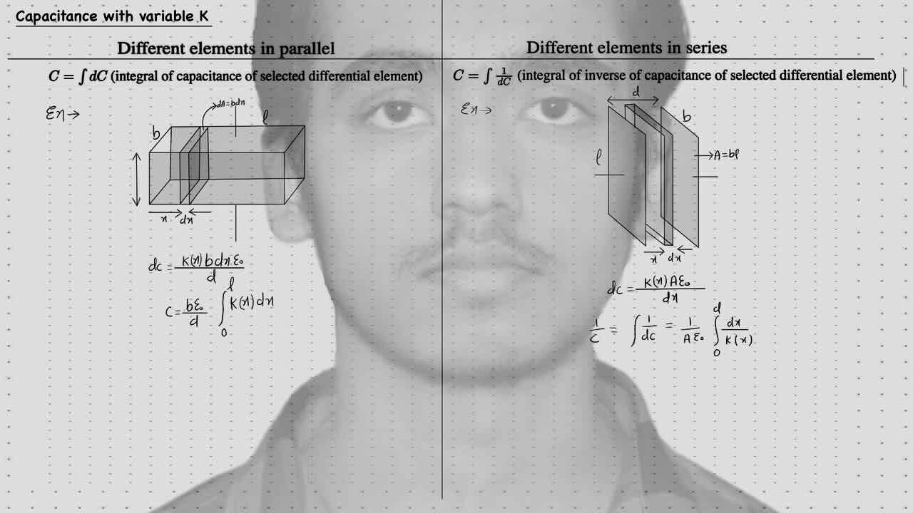 11. Capacitors/Capacitance with variable k/Different elements in parallel/Different elements in series.