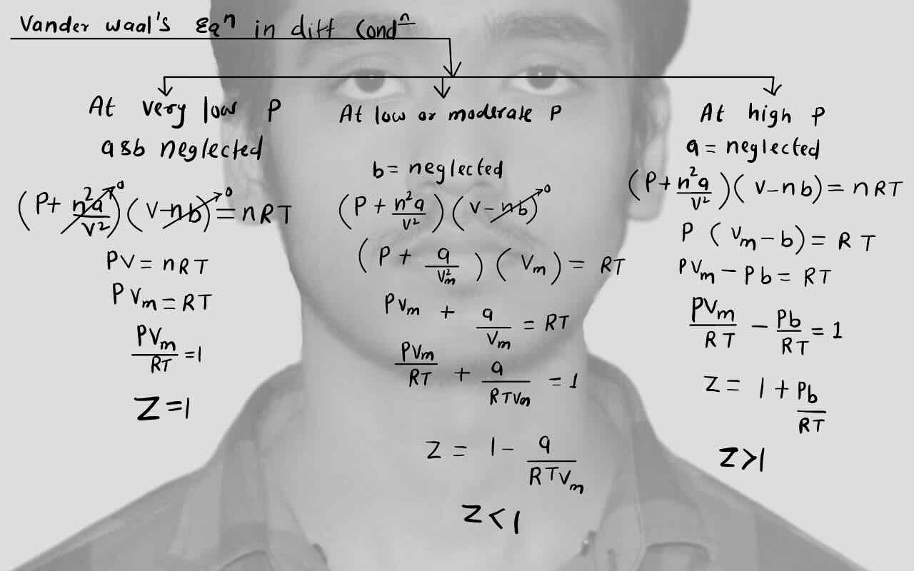 11. Gases state /Vanderwaal's equation in different condition.
