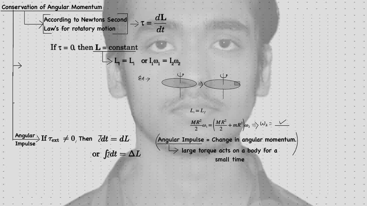 11. Rotational motion/Angular Impulse.