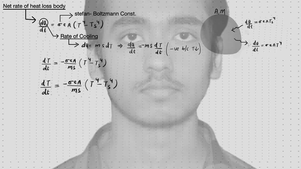 11. Thermal Conduction/Net rate of heat loss body/Stefan-Boltzmann constant/Rate of cooling.