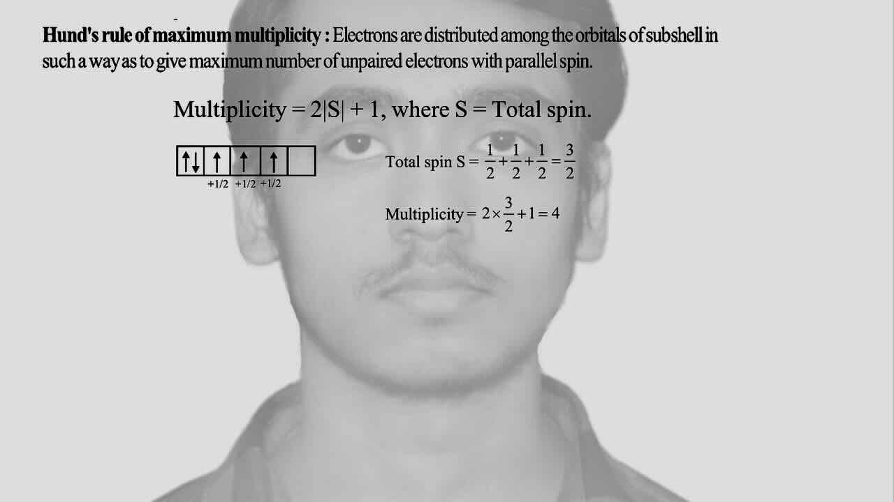 12. Atomic structure/Hund's rule of Maximum Multiplicity.