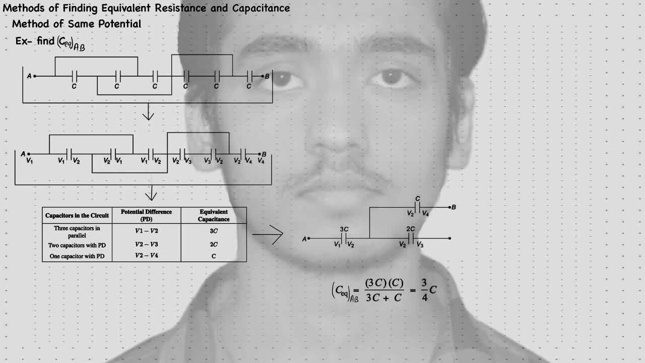 12. Capacitors/Method of findings equivalent resistance and Capacitance/Method of same potential.