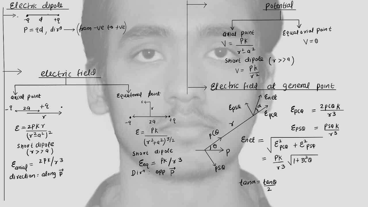 12.  Electrostatics/Electric dipole/Electric field due to dipole/Electric field due to dipole at axial point/Electric field due to dipole at equatorial point/Electric field due to dipole at general point/Electric potential due to dipole/Electric potential due to dipole at axial point/Electric potential due to dipole at equatorial point.