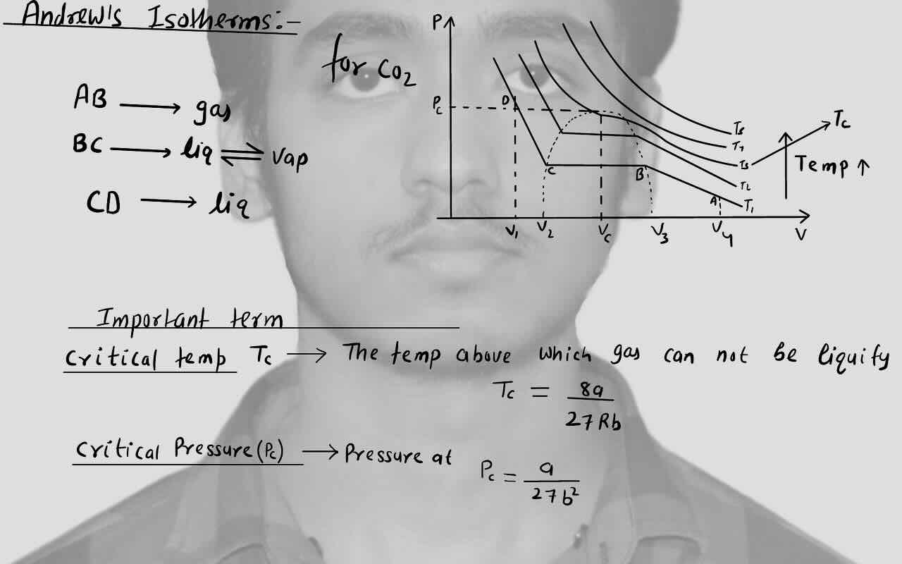 12. Gases state /Andrew's isotherms/Critical temperature/Critical pressure.