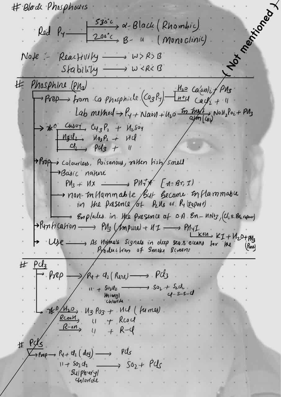 13. P-Block/Black phosphorus/Phosphine or PH3/ Preparation,property and reaction of phosphine/Purification of phosphine/Uses of phosphine/PCl3/Preparation and reaction of PCl3/PCl5/Preparation of PCl5.