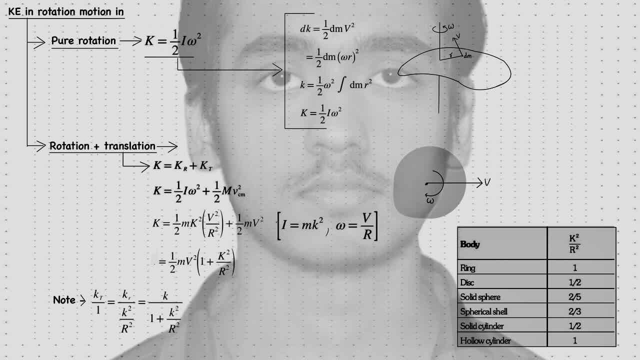 12. Rotational motion/Kinetic energy in rotational motion/Pure rotation/Rotation and translation.