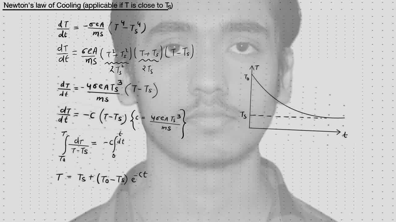 12. Thermal Conduction/Newton's law of cooling.