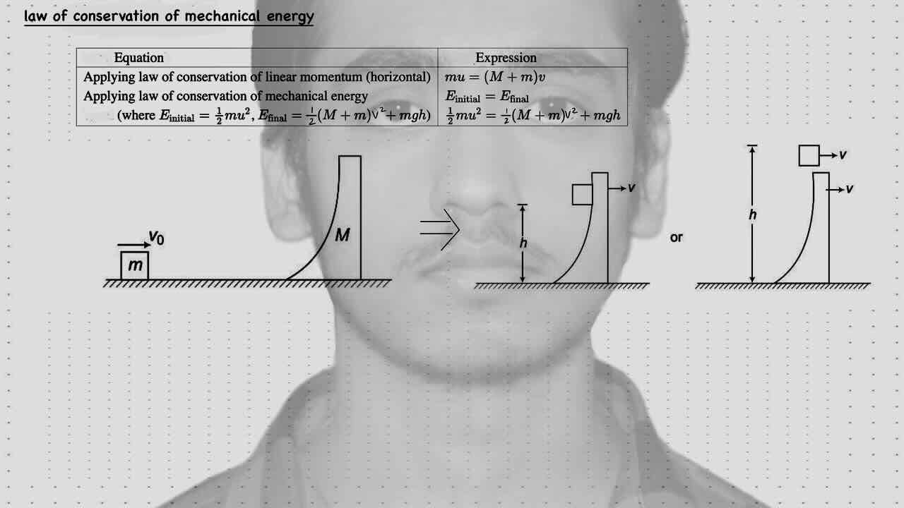 13. Centre of mass/COM/Law of conservation of mechanical energy.