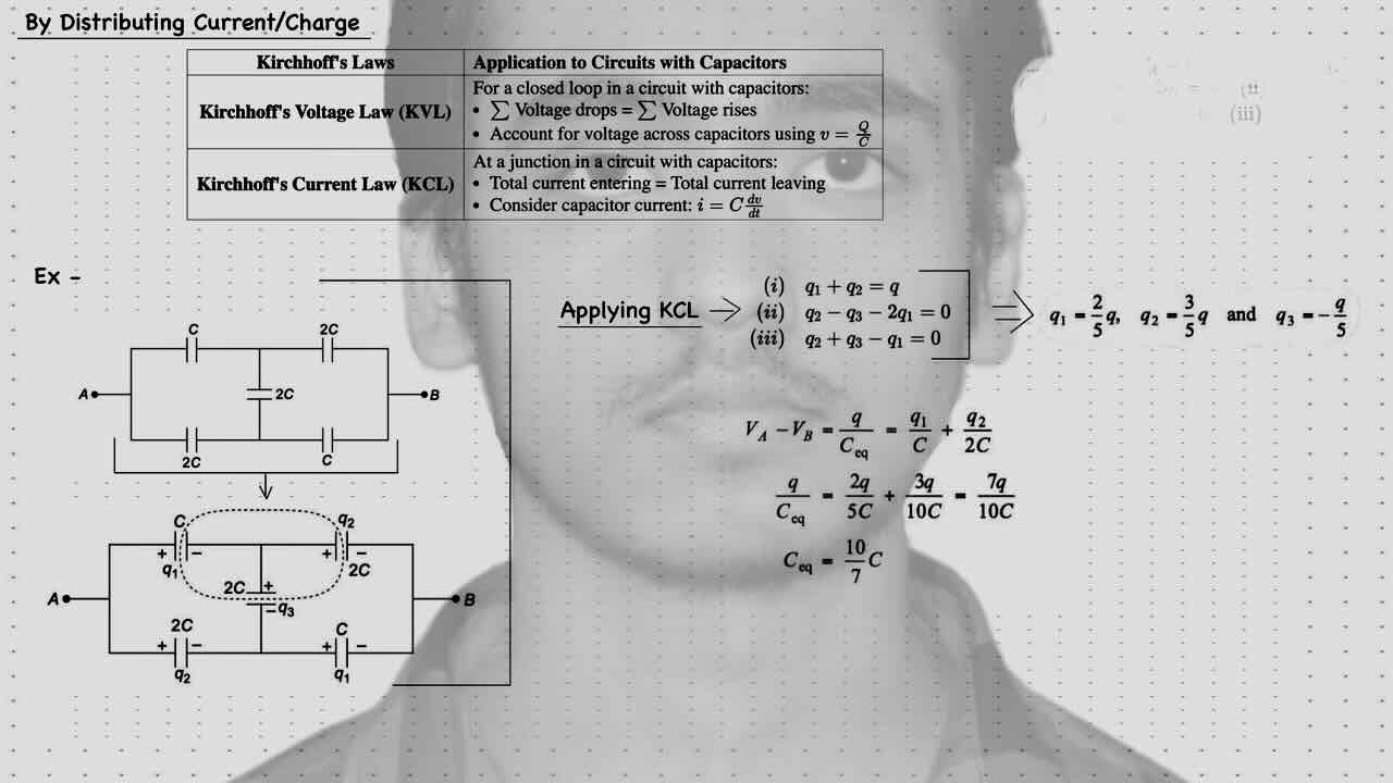 13. Capacitors/Method of findings equivalent resistance and Capacitance/by distributing current and charge/Kirchhoff's laws/Kirchhoff's voltage law(KVL)/Kirchhoff's current law(KCL)/Applying KCL.