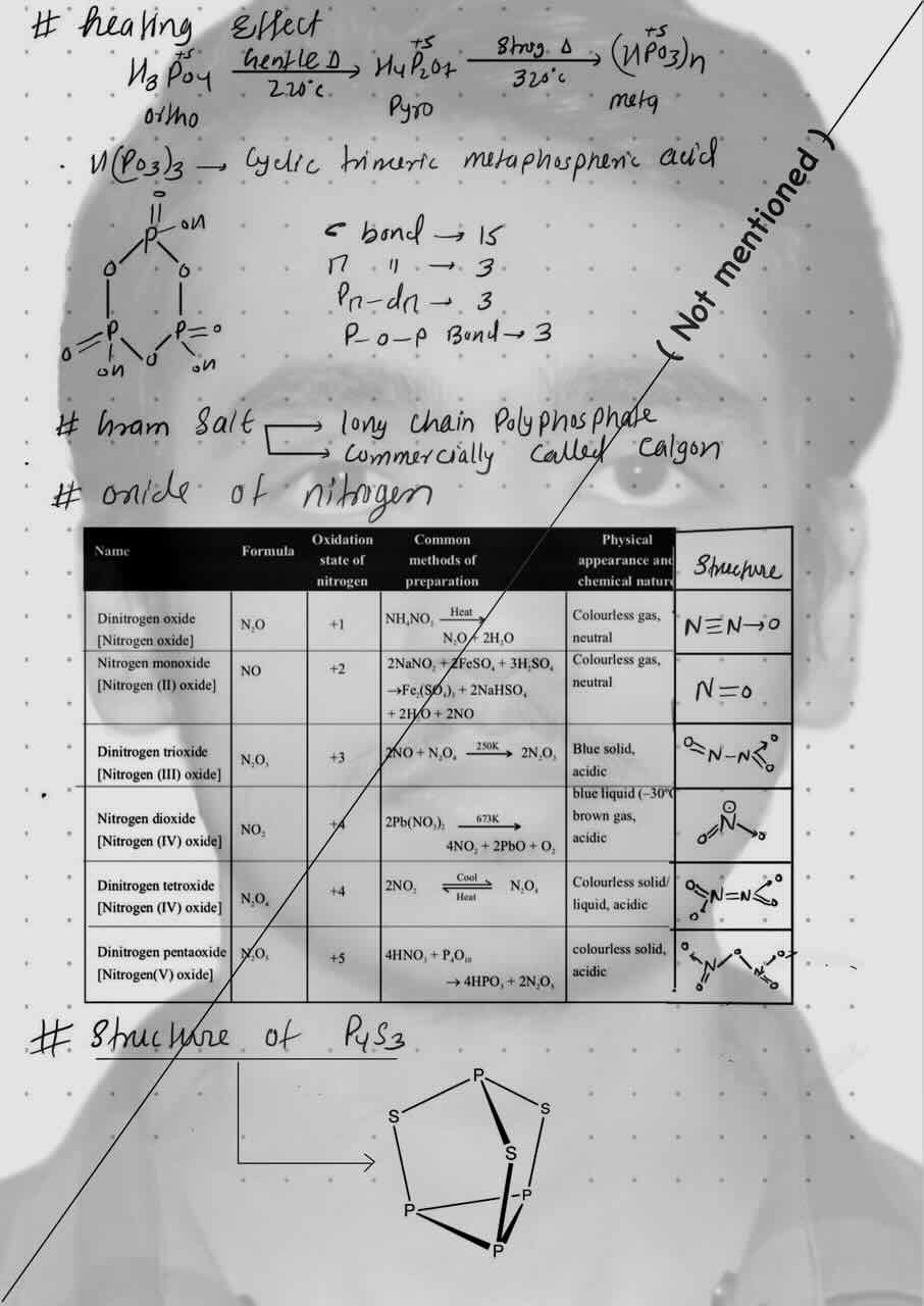 15. P-Block/Heating effect of phosphoric acid/gram salt/Oxide of nitrogen/Table for name of nitrogen compound, it's formula ,it's oxidation state of nitrogen,it's common method of Preparation,it'sphysical appearance and chemical nature and structure/Structure of P4S3.