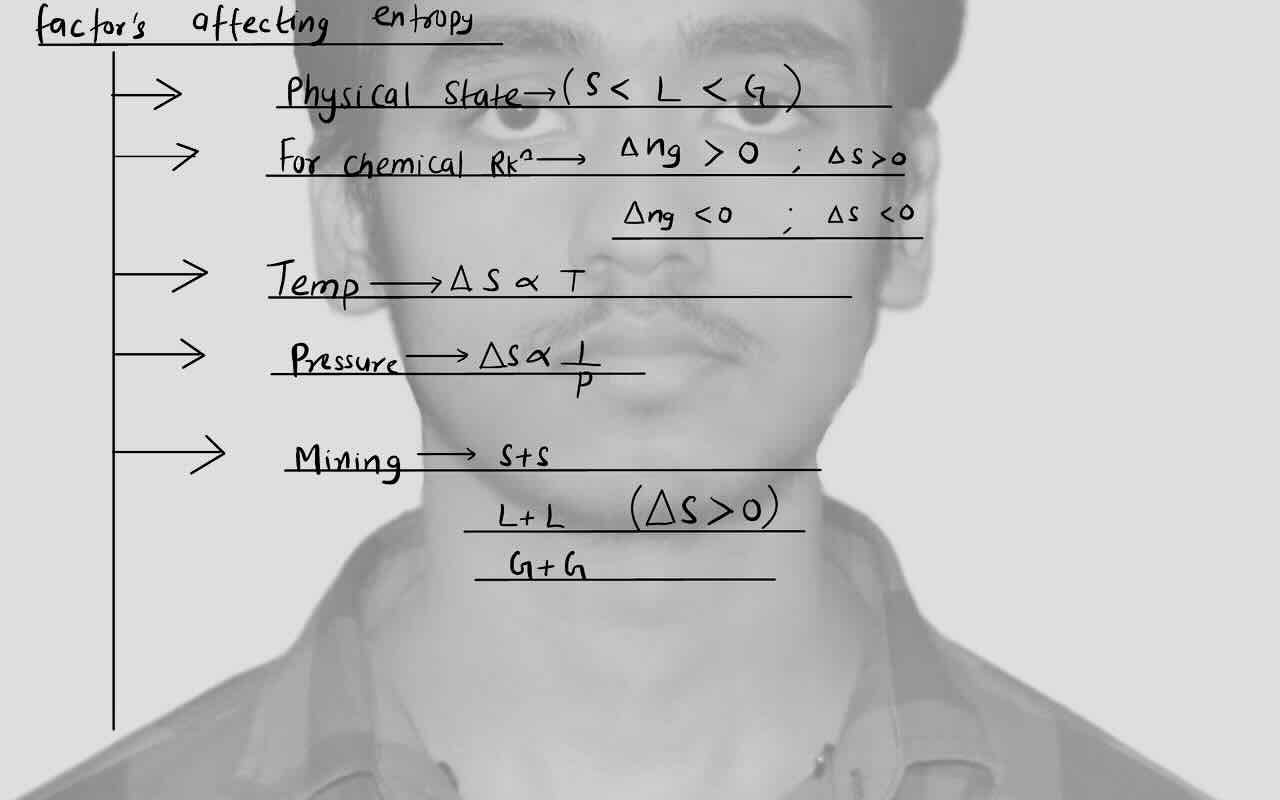 15. Thermodynamics/Entropy/Factor's affecting entropy.