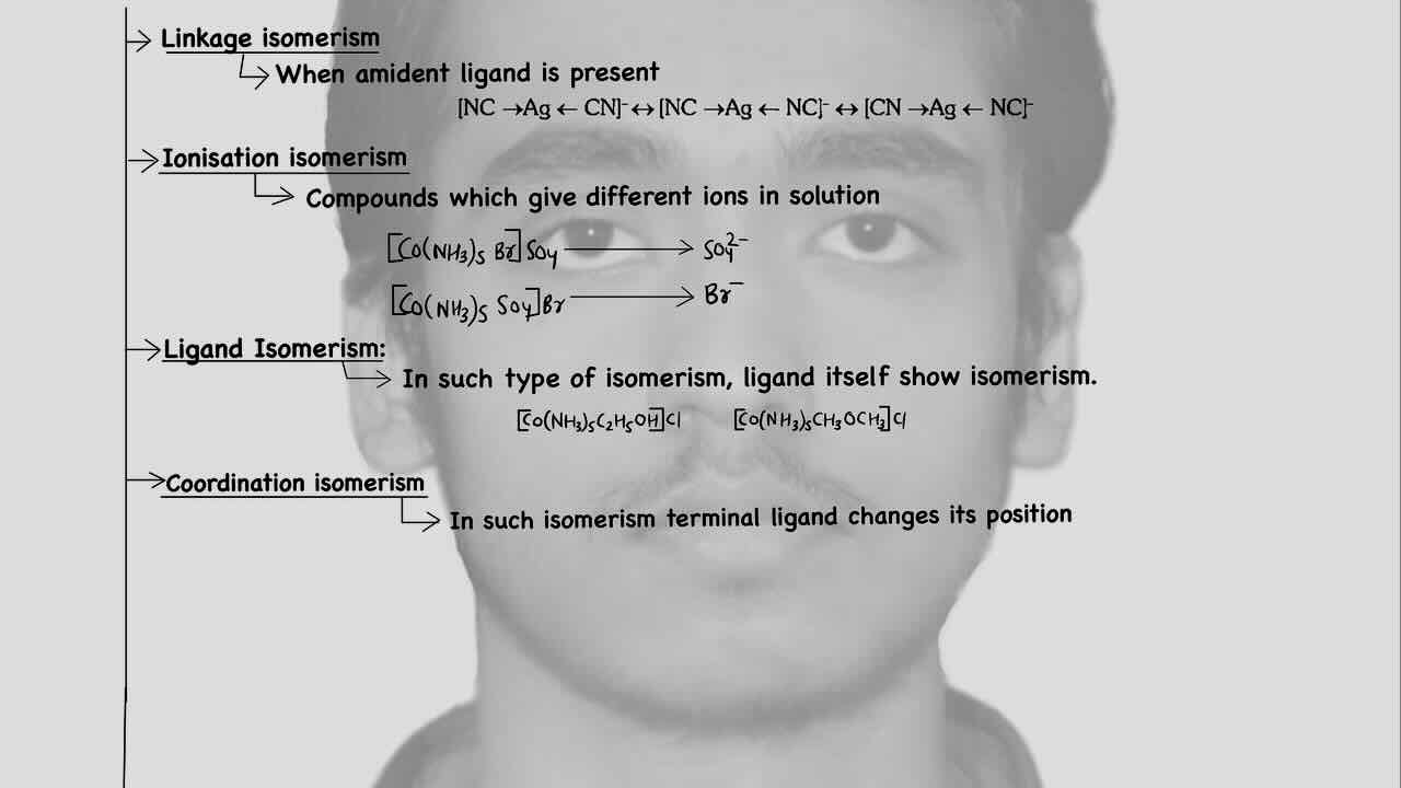 17. Co-ordination compound/Isomerism/Structural isomerism/Types/Linkage isomerism/Ionisation isomerism/Ligand isomerism/Co-ordination isomerism.