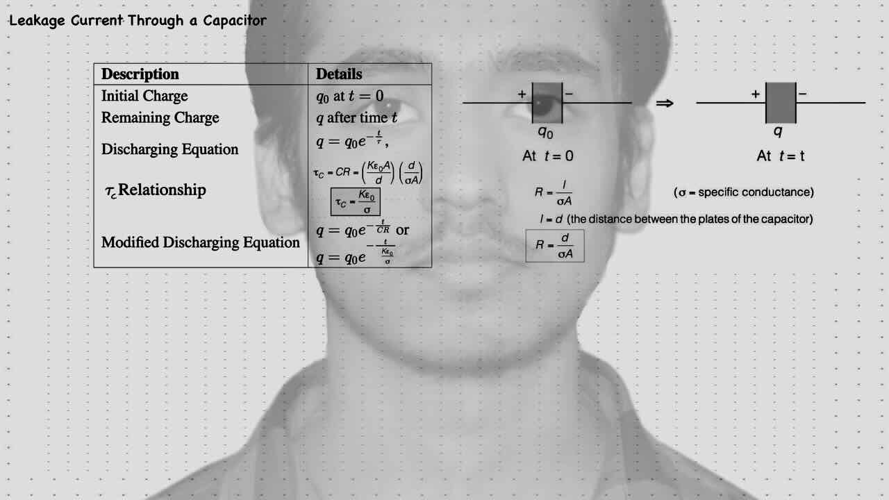 18. Capacitors/Leakage current through a Capacitor.