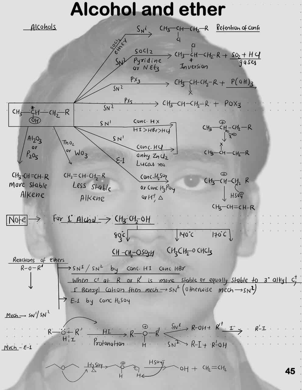 1. Alcohol and ether/Alcohol SNi reaction/Alcohol SN2 reaction/Alcohol SN1 reaction/Alcohol E-1 reaction/Alcohol reaction with Tho2 or WO3/Alcohol reaction with Al2o3 or P2O5/Reaction of ethers/Ether SN1 reaction/Ether SN2 reaction/Ether E--1 reaction.