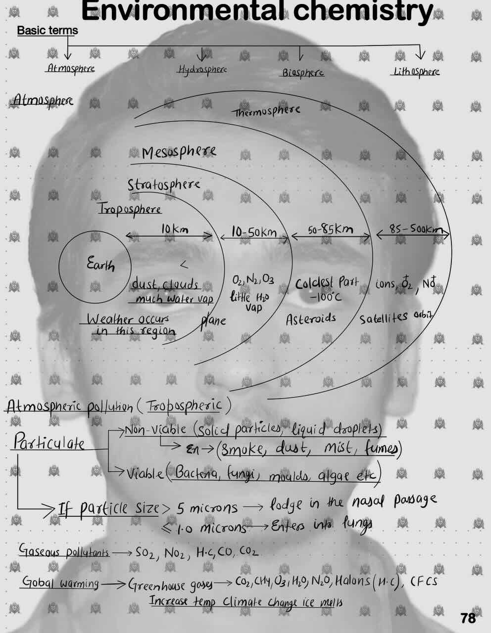 1. Environmental chemistry/Atmosphere/Different layer of atmosphere [Troposphere,Stratosphere,Mesophere,Thermophere]/Atmospheric pollution/Particulate matter/Gaseous pollulants/Global warming.