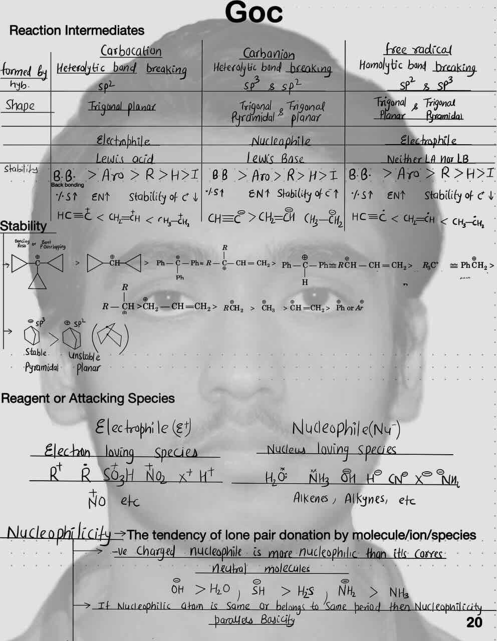 1. General organic chemistry /GOC/Reaction intermediates[Carbocation, carbanion,free radical]/Stability of carbocation/Reagent[Electrophile, Nucleophile]/Nucleophilicity.