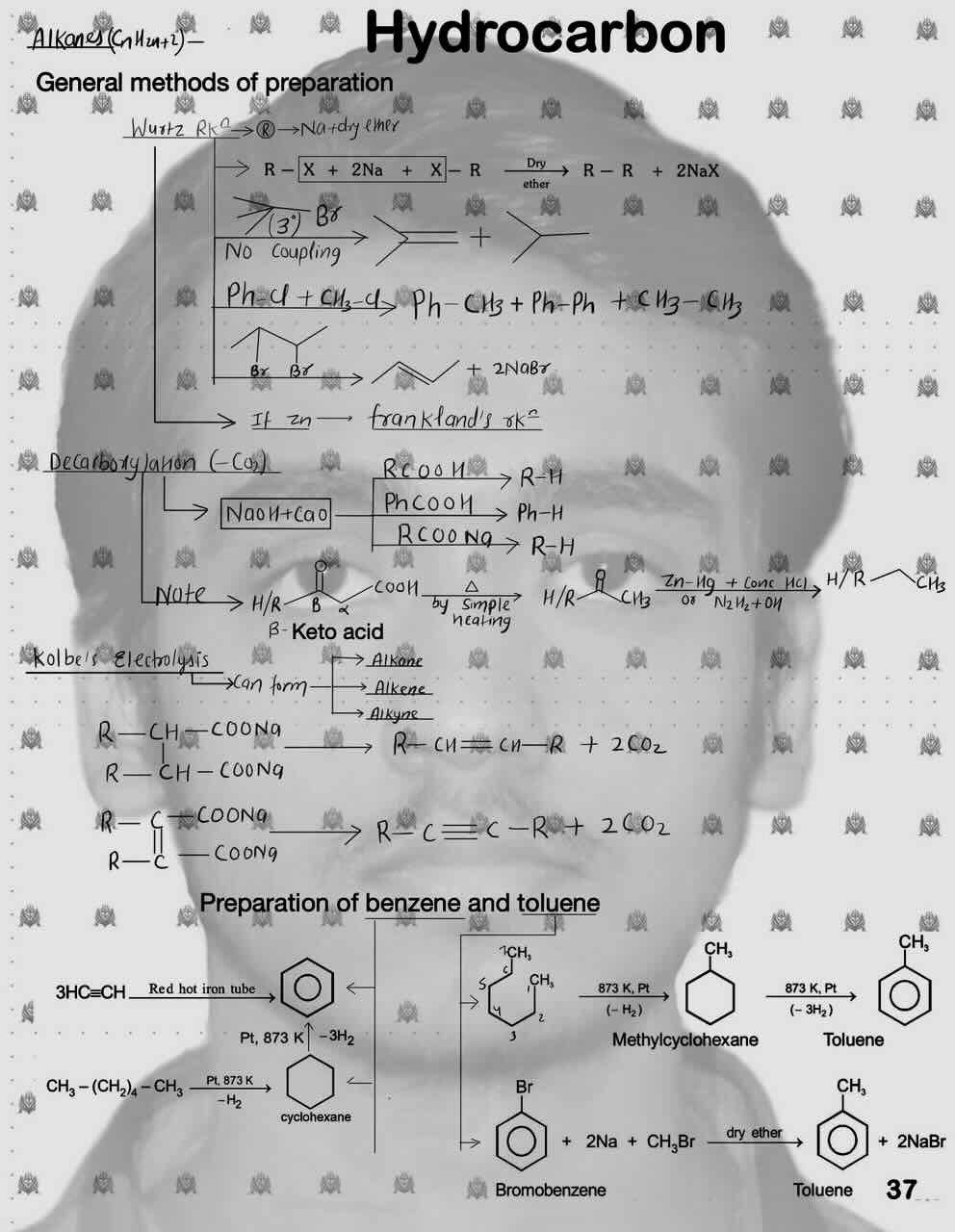 1. Hydrocarbon/Preparation of alkane/Wurtz's reaction/Frankland's reaction/Decarboxylation/Kolbe electrolysis/Preparation of benzene and toluene.