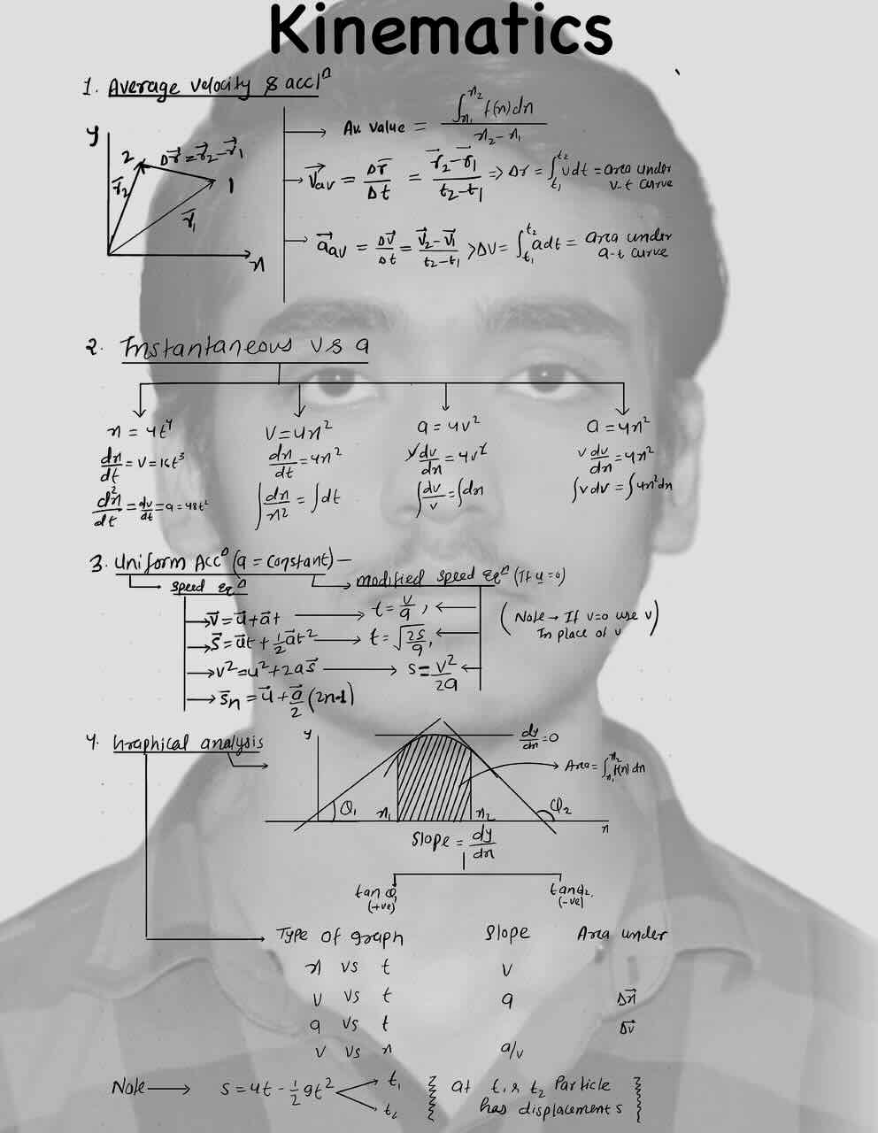 1. Kinematics/Average velocity and acceleration/Instantaneous velocity and acceleration/uniform acceleration/Graphical analysis.