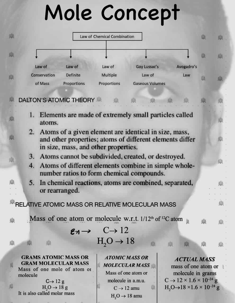 1. Mole concept/Law of chemical combination/Dalton's atomic theory/Relative atomic mass or Relative Molecular mass/Gram atomic mass or Gram Molecular mass/Atomic mass or Molecular mass/Actual mass.
