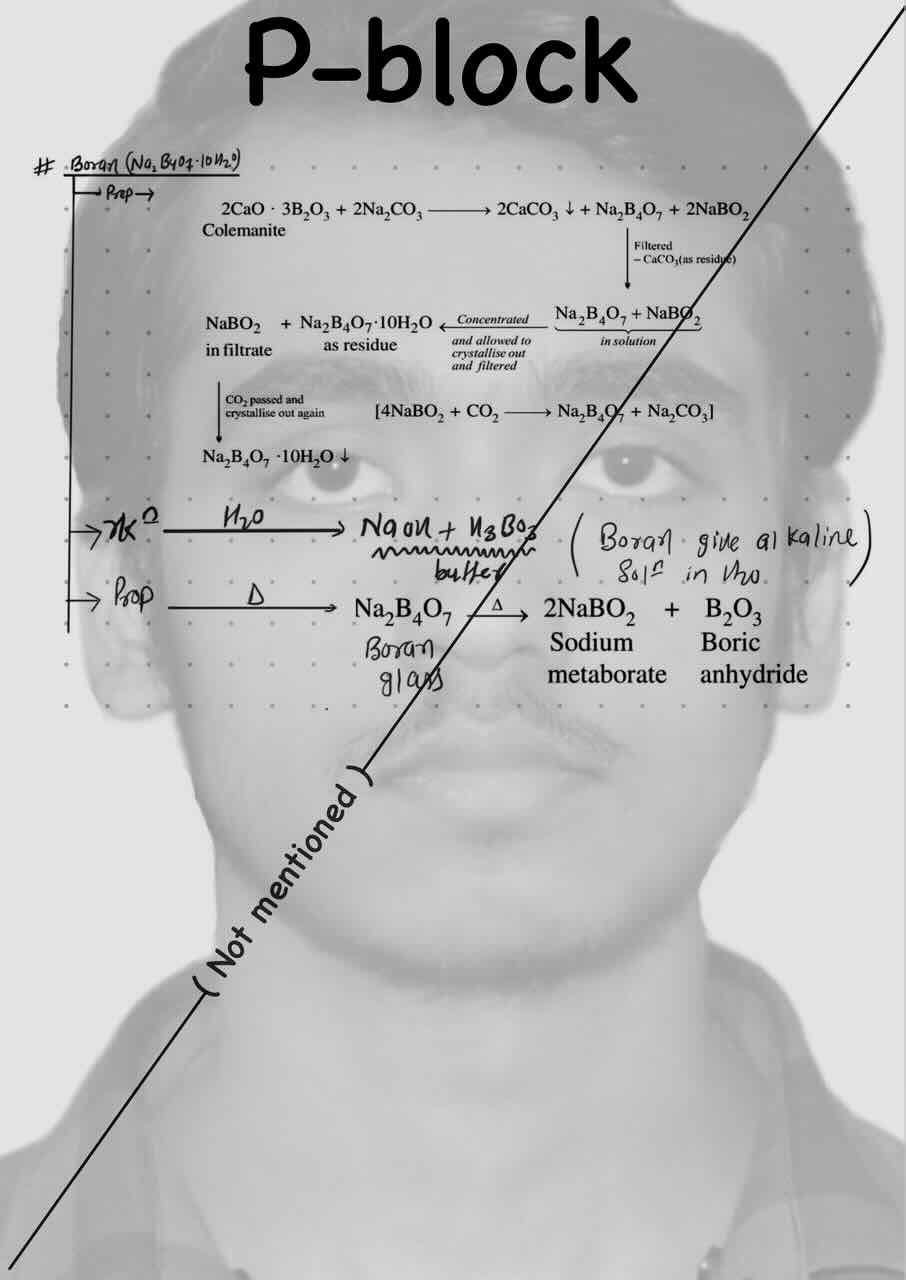 1. P-Block/Borax/preparation of Borax/Reaction with Borax.