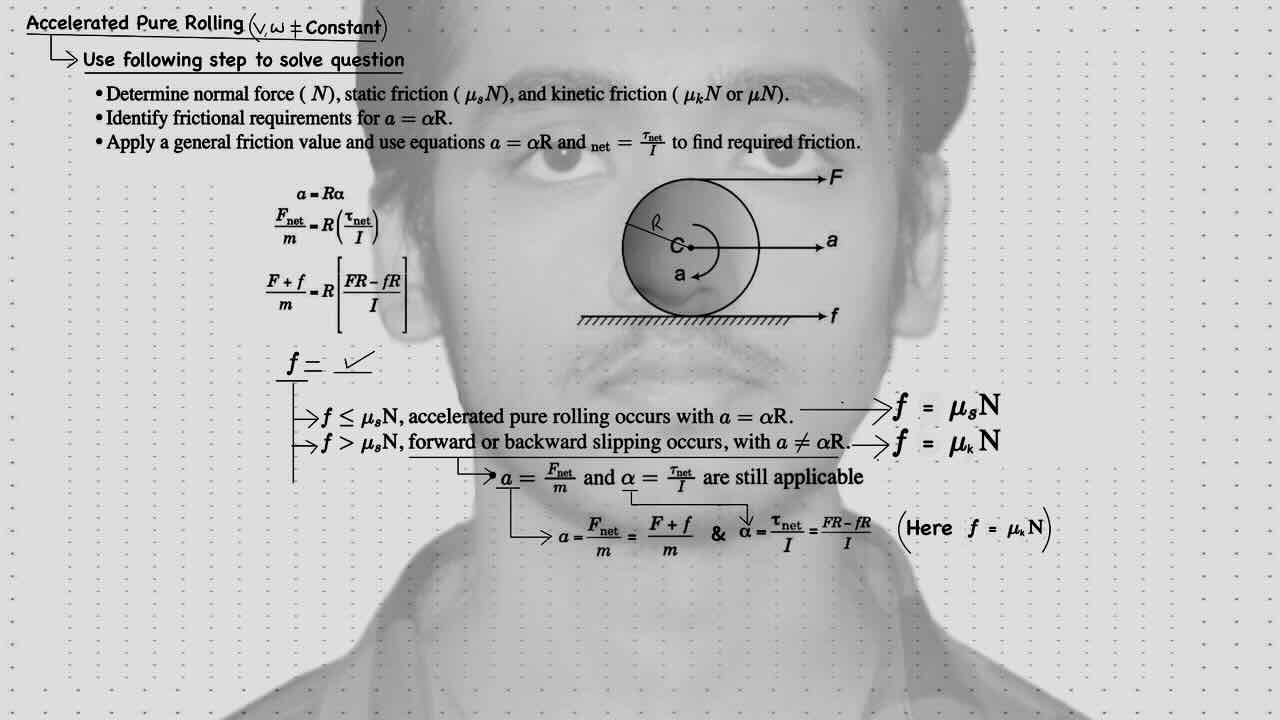 19. Rotational motion/Accelerated Pure rolling.