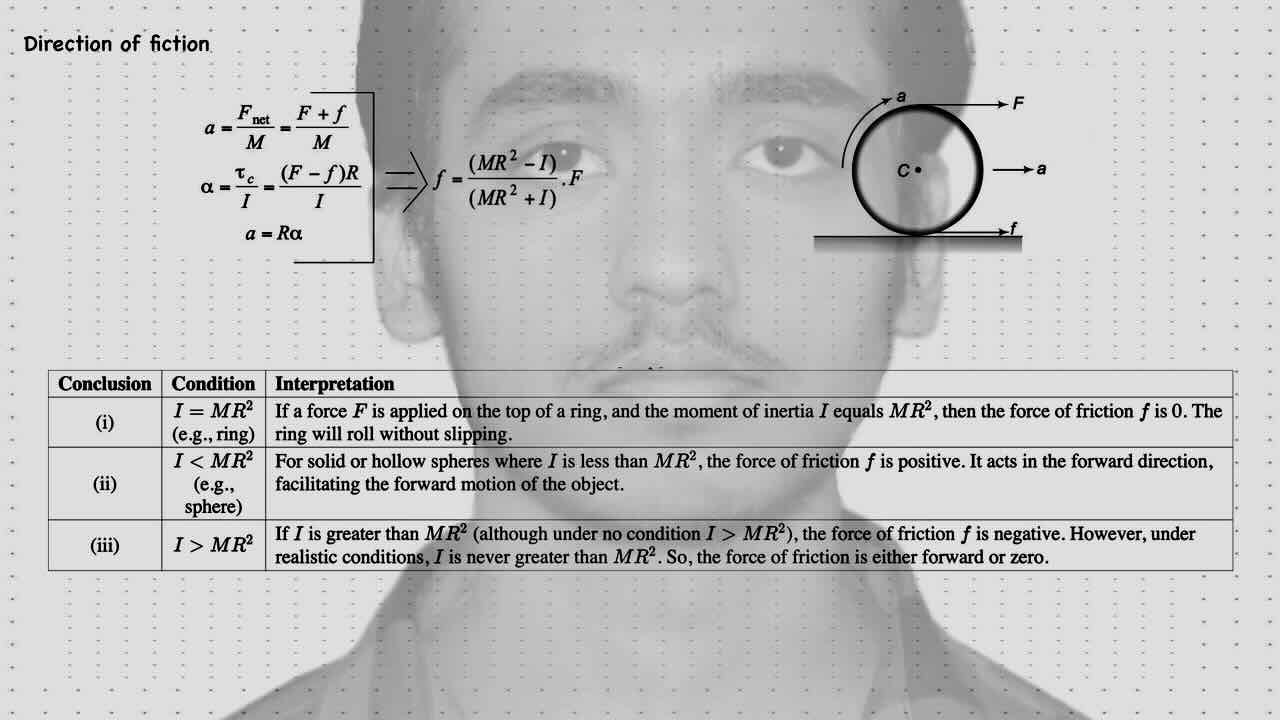 20. Rotational motion/Direction of friction.