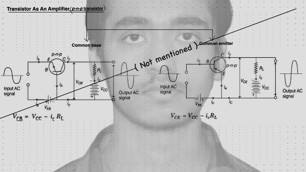 19. Semiconductor/ Transistor as an amplifier/P-N-P transistor/common base /Common emitter.