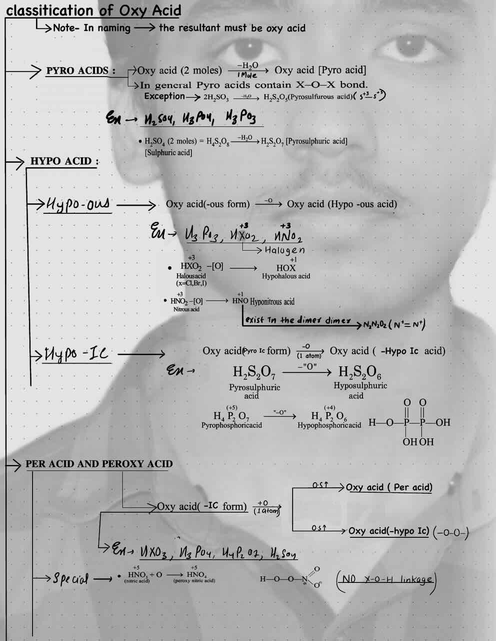 22. Chemical Bonding/Chemical Bonding and Molecular structure/Oxy-acid/Classification of oxy-acid [1.Pyro-acid 2.Hypo-acid (Hypo-ous and Hypo-ic) 3.Per-acid and Peroxy-acid.