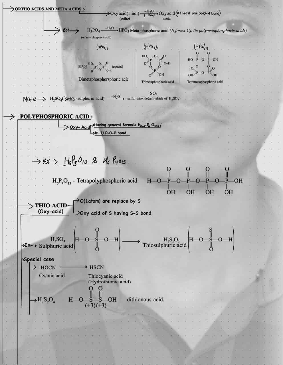 23. Chemical Bonding/Chemical Bonding and Molecular structure/Oxy-acid/Classification of oxy-acid [4.Ortho-acids and Meta-acids 5.Polyphosphoric acid 6.Thio acid ].