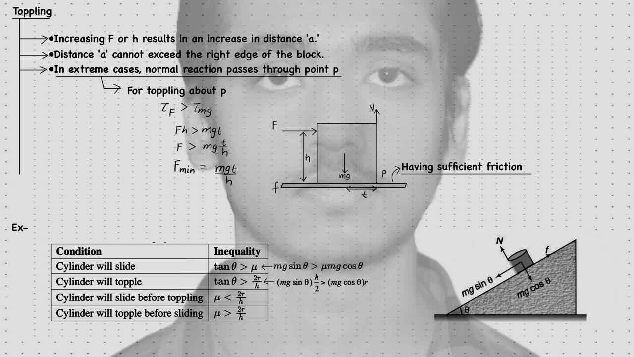 22. Rotational motion/Toppling.