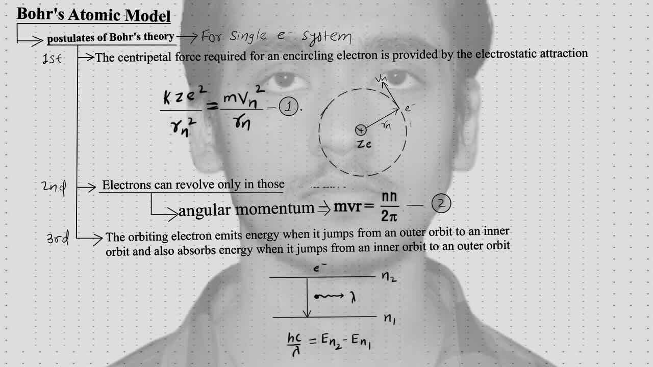 1. Modern physics(Atomic physics)/Bohr's Atomic Model/Postulates of  Bohr's theory/Angular momentum.