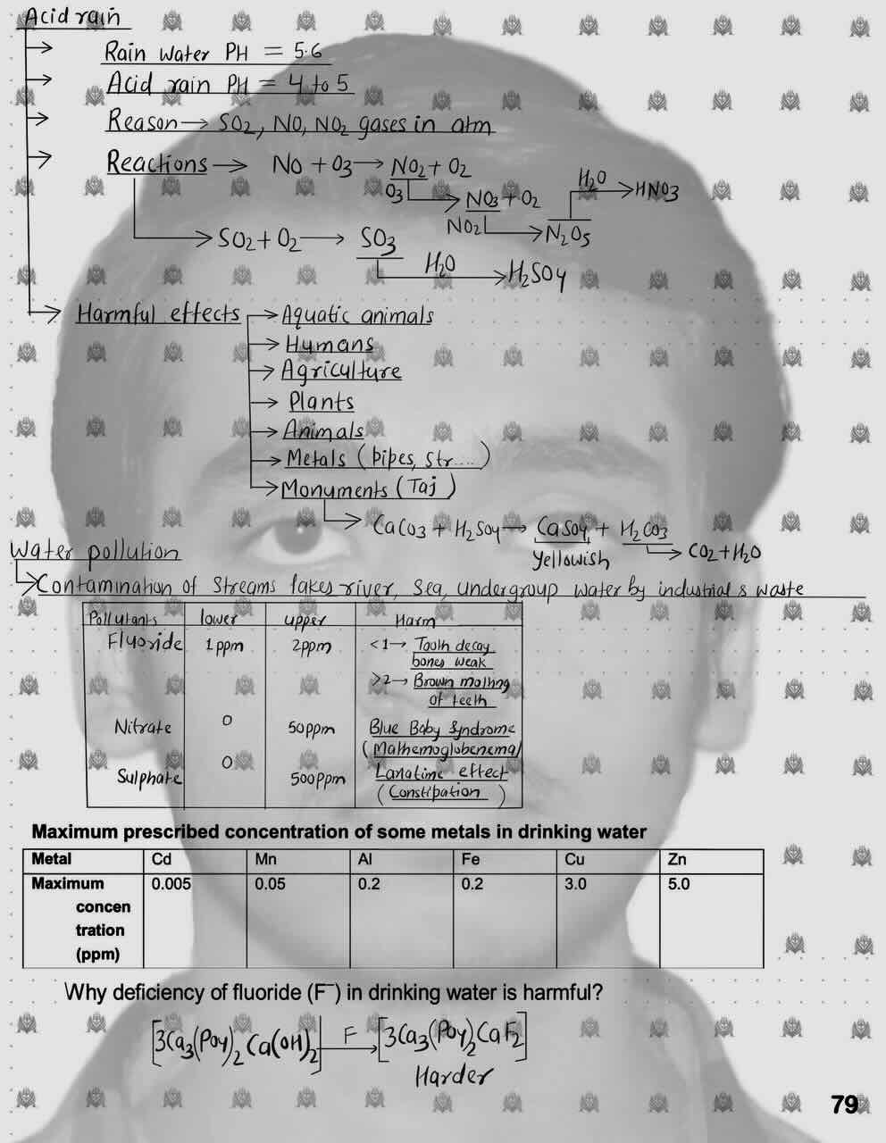 2. Environmental chemistry/Acid rain/Reason for acid rain/Reaction for acid rain/Harmful effect of acid rain/Water pollution/Table for pollutants it's concentration and it's harmful effects/Maximum concentration of metals in drinking water/Deficiency of fluoride is harmful.
