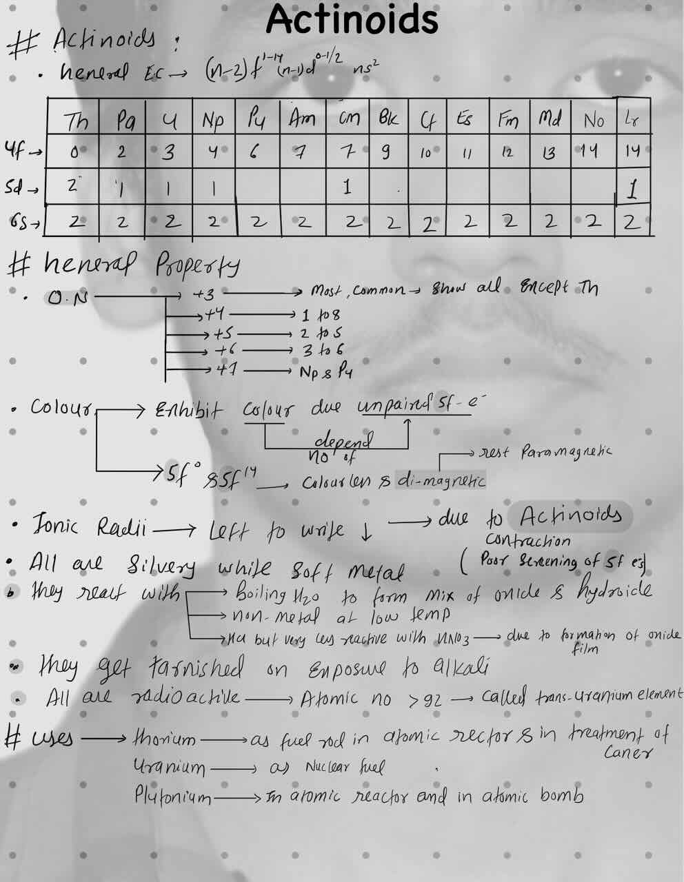 2. F-Block/Actiniods/General electronic configuration/General property/Oxidation number/Colour/Ionic radii/Silvery white soft metal/Radioactive F-Block elements/Uses of Actinoids.