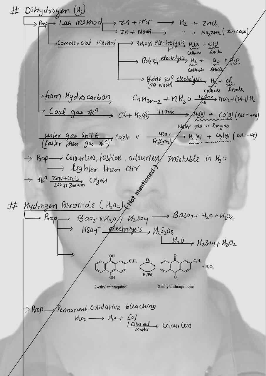 2. Hydrogen/Dihydrogen/Prepartion of dihydrogen [Lab Method ,Commerical method,From Hydrocarbon,Coal gas reaction and water gas shift ]/Property of dihydrogen/Reaction with dihydrogen/Hydrogen peroxide/Preparation of Hydrogen per oxide/Properties of Hydrogen peroxide/Oxidative bleaching.