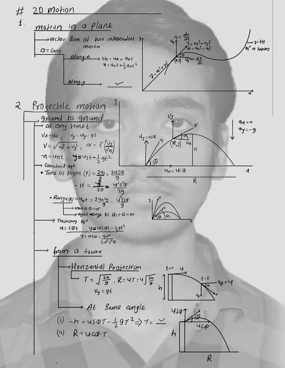 2. Kinematics/2D motion/Motion in a plane/Projectile motion.