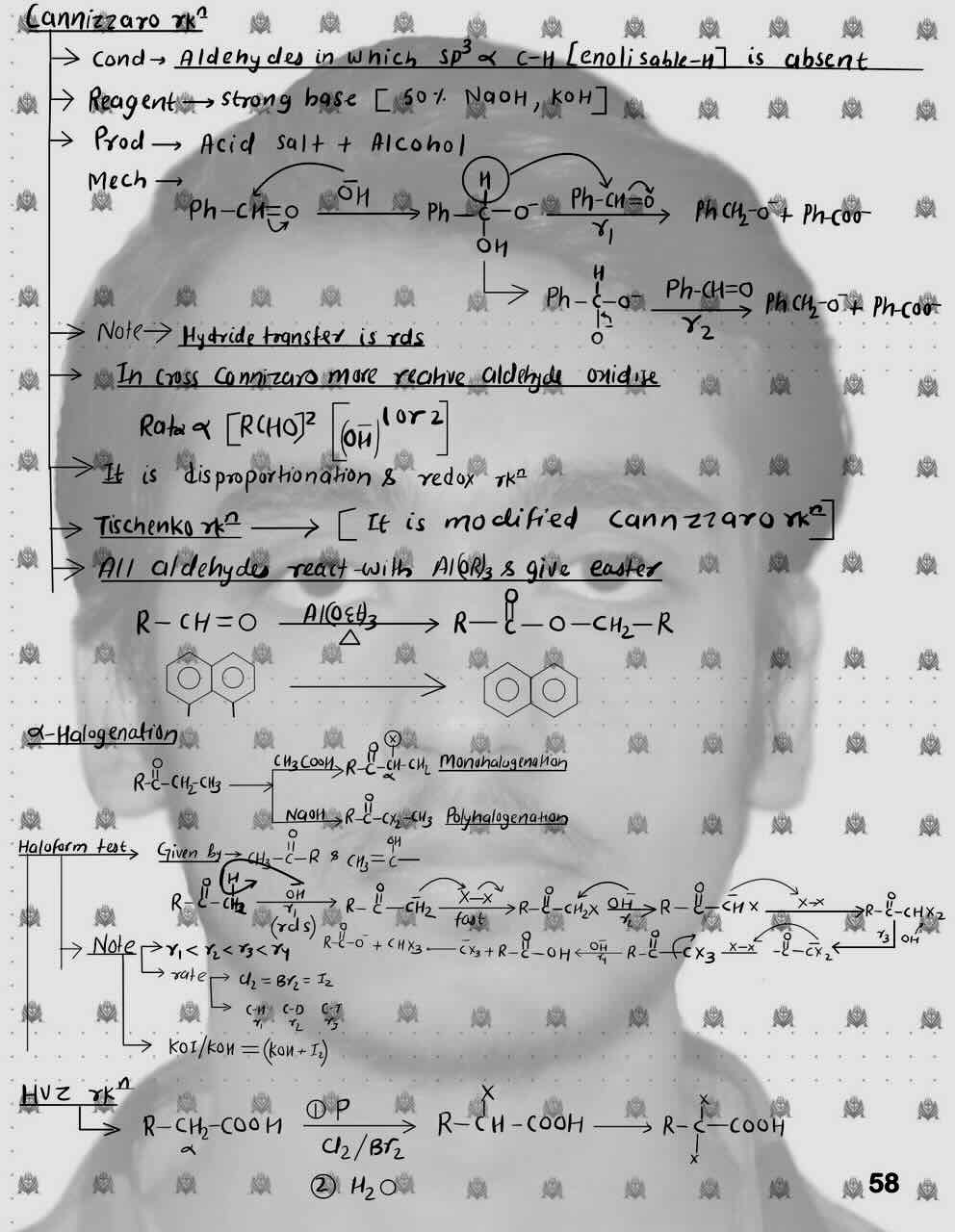 2. Name Reaction/Cannizzaro Reaction/Cross Cannizzaro Reaction/Tischenko reaction/Alpha Halogenation/Haloform test/HVZ Reaction.